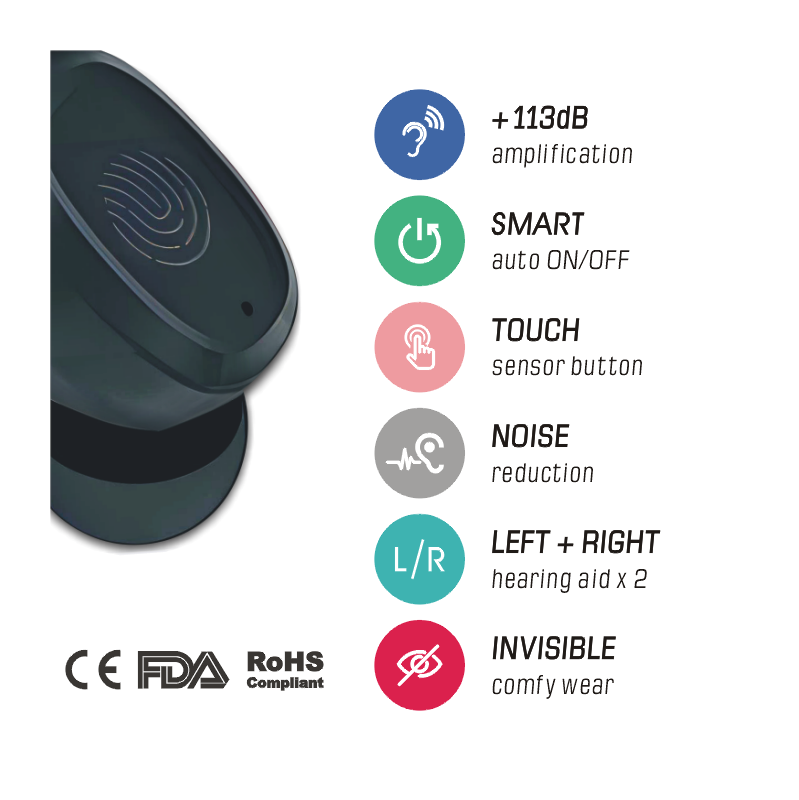 Rechargeable Headphones Style Hearing Aids
