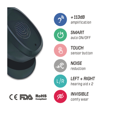 Rechargeable Headphones Style Hearing Aids