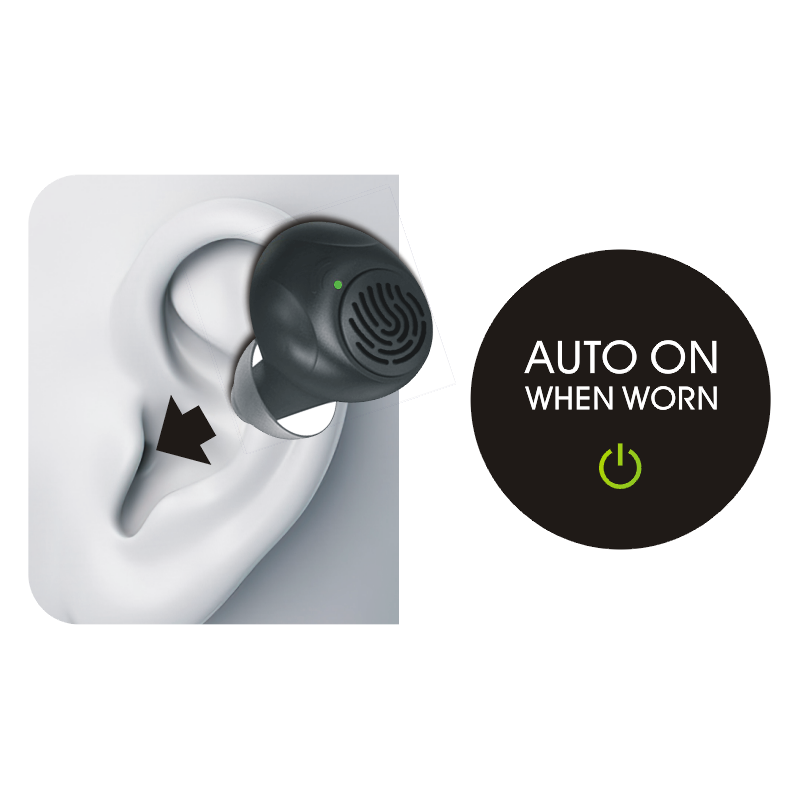 Rechargeable Headphones Style Hearing Aids