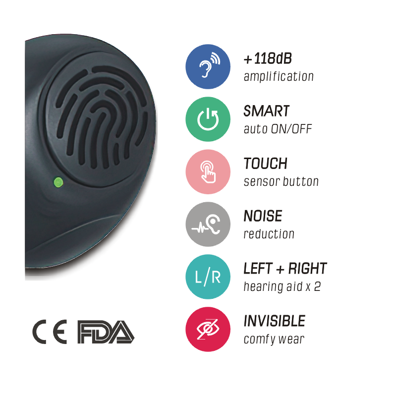Rechargeable Headphones Style Hearing Aids