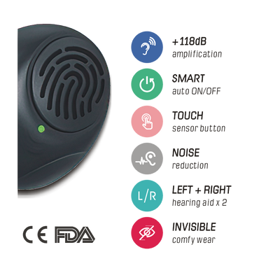 Rechargeable Headphones Style Hearing Aids