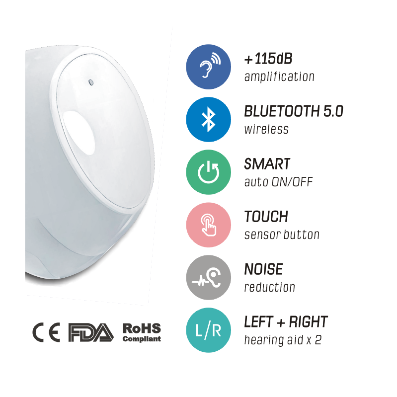 Bluetooth Rechargeable Headphones Style Hearing Aids