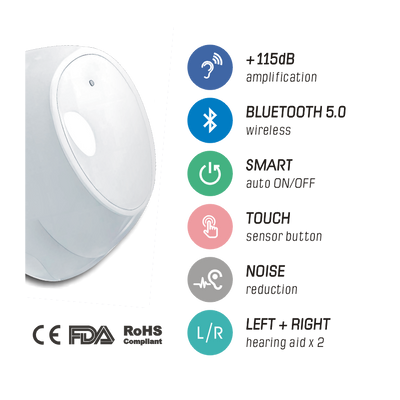 Bluetooth Rechargeable Headphones Style Hearing Aids