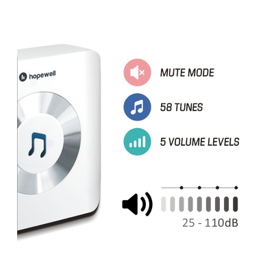 300m ULTRA Plug-In Wireless Doorbell &nbsp | &nbsp Twin Pack