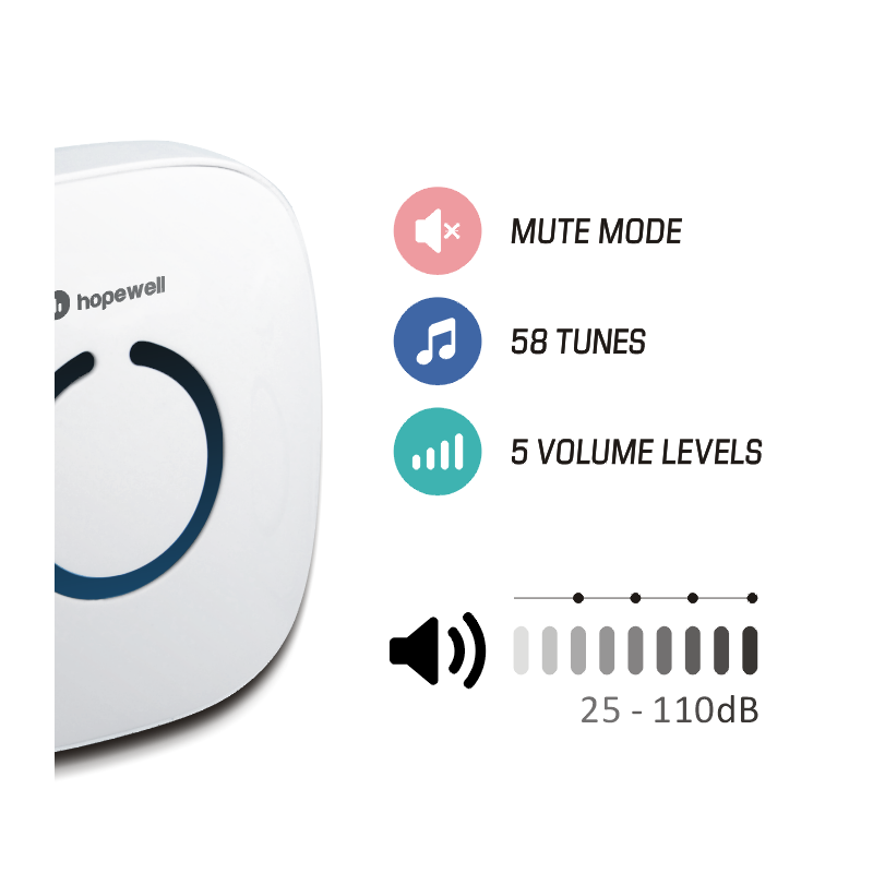 300m ULTRA Plug-In Wireless Doorbell