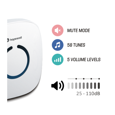300m ULTRA Plug-In Wireless Doorbell