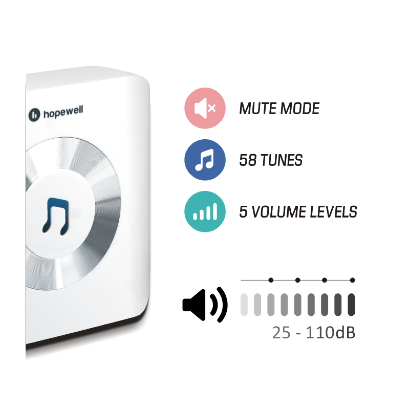 300m ULTRA Plug-In Wireless Doorbell