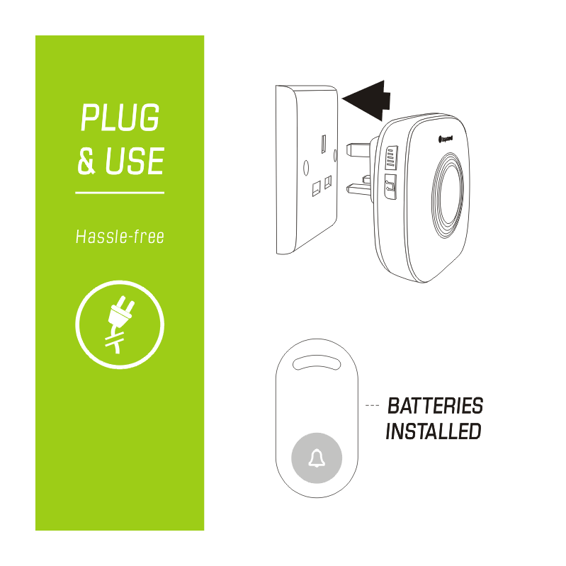 150m EXTRA Plug-In Wireless Call Bell + Doorbell
