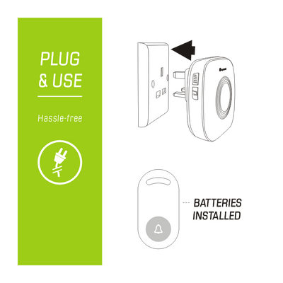 150m EXTRA Plug-In Wireless Call Bell + Doorbell