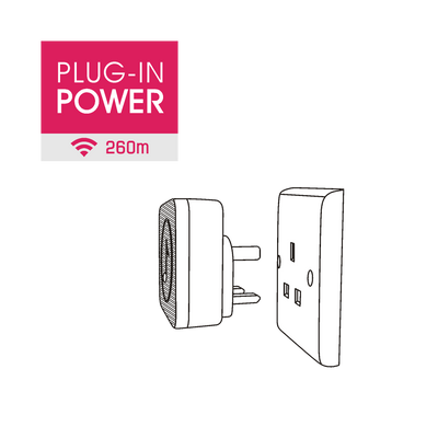 260m ULTRA Mini Plug-In Wireless Doorbell