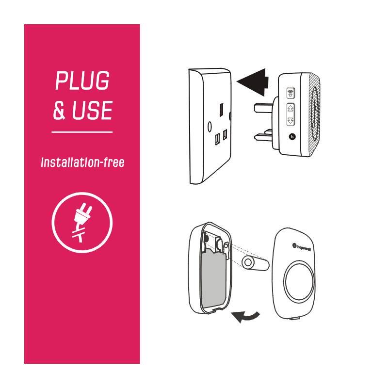 260m ULTRA Mini Plug-In Wireless Doorbell