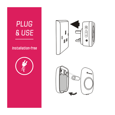 260m ULTRA Mini Plug-In Wireless Doorbell