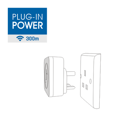 300m ULTRA Mini Plug-In Wireless Doorbell