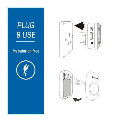 300m ULTRA Mini Plug-In Wireless Doorbell