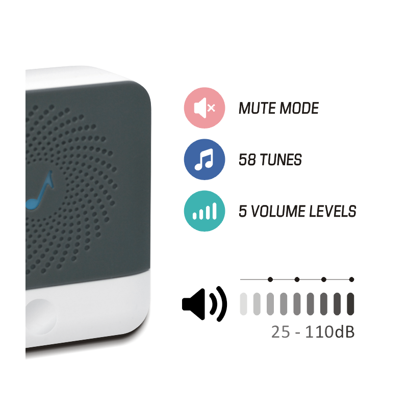 300m ULTRA Mini Plug-In Wireless Doorbell