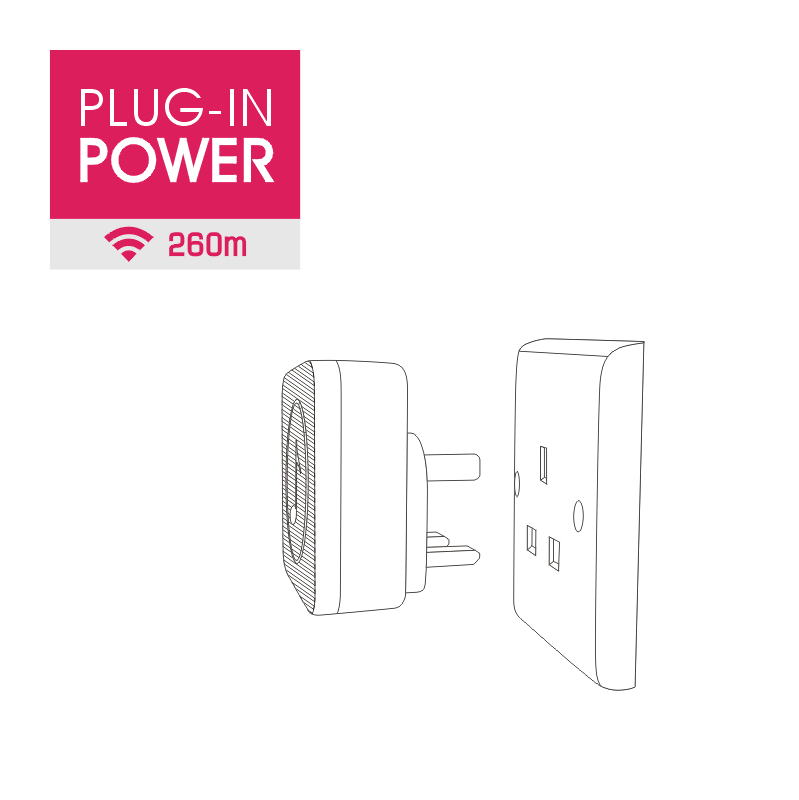 260m ULTRA Mini Plug-In Wireless Doorbell