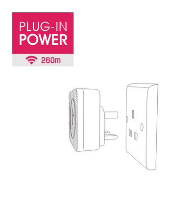 260m ULTRA Mini Plug-In Wireless Doorbell