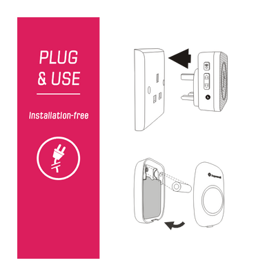 260m ULTRA Mini Plug-In Wireless Doorbell