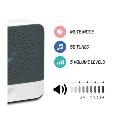 260m ULTRA Mini Plug-In Wireless Doorbell