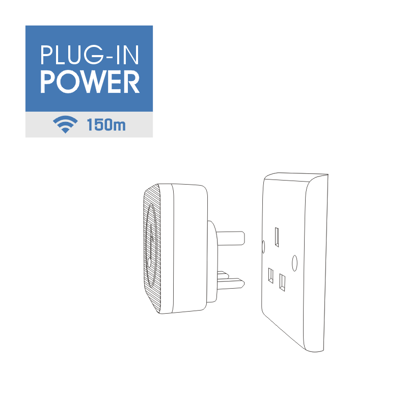 150m EXTRA Mini Battery-Free Plug-In Wireless Doorbell