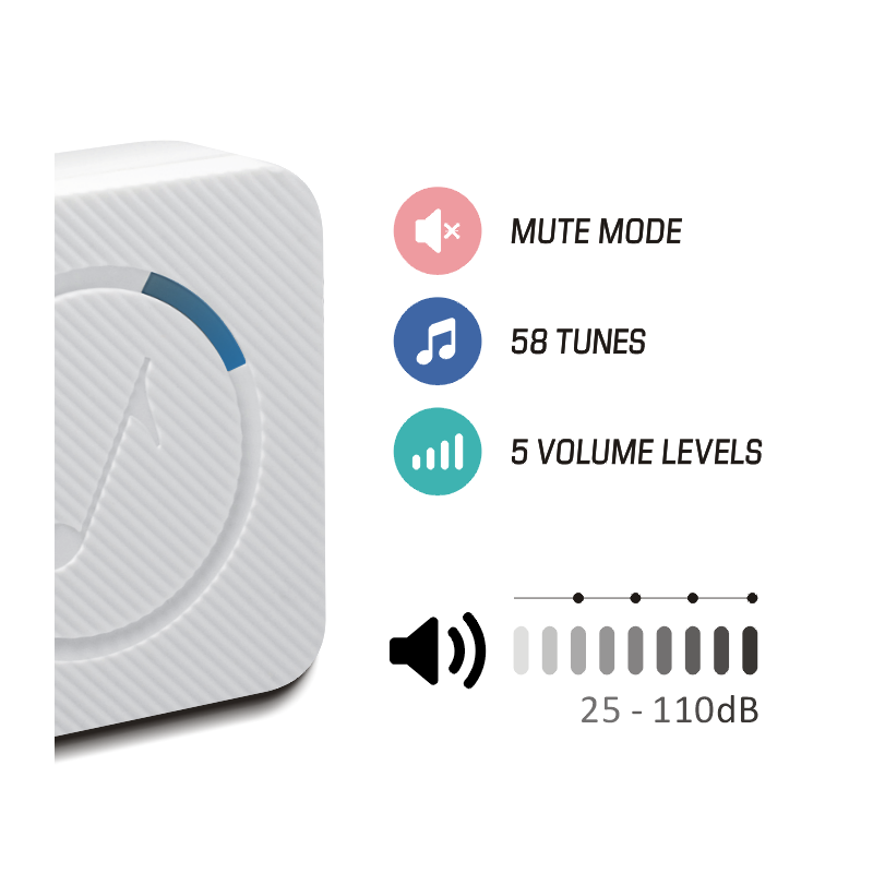 150m EXTRA Mini Battery-Free Plug-In Wireless Doorbell