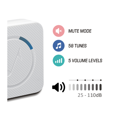 150m EXTRA Mini Battery-Free Plug-In Wireless Doorbell