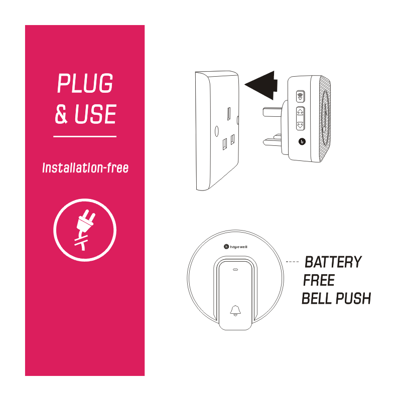 150m EXTRA Mini Battery-Free Plug-In Wireless Doorbell