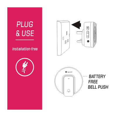 150m EXTRA Mini Battery-Free Plug-In Wireless Doorbell