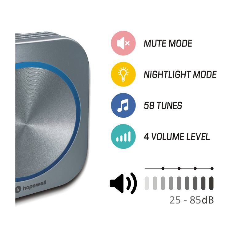 200m EXTRA Plug-In Battery-Free Wireless Doorbell &nbsp | &nbsp Twin Pack