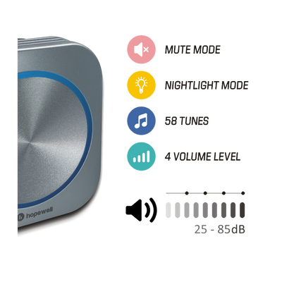 200m EXTRA Plug-In Battery-Free Wireless Doorbell &nbsp | &nbsp Twin Pack