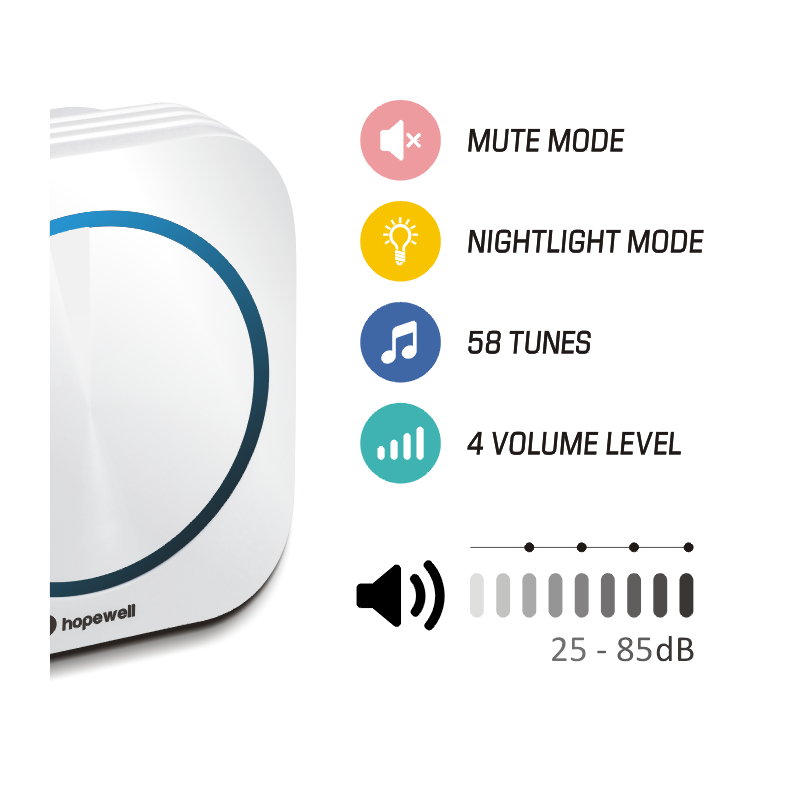 200m EXTRA Plug-In Battery-Free Wireless Doorbell