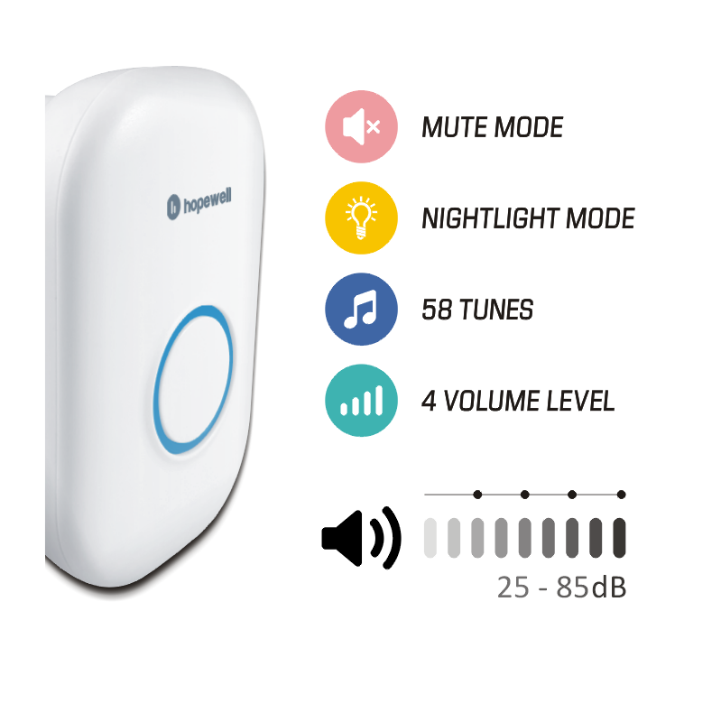 200m EXTRA Plug-In Battery-Free Wireless Doorbell