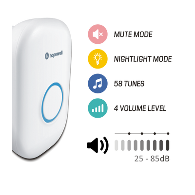 200m EXTRA Plug-In Battery-Free Wireless Doorbell