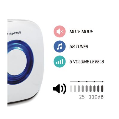 200m EXTRA Battery Operated Wireless Doorbell