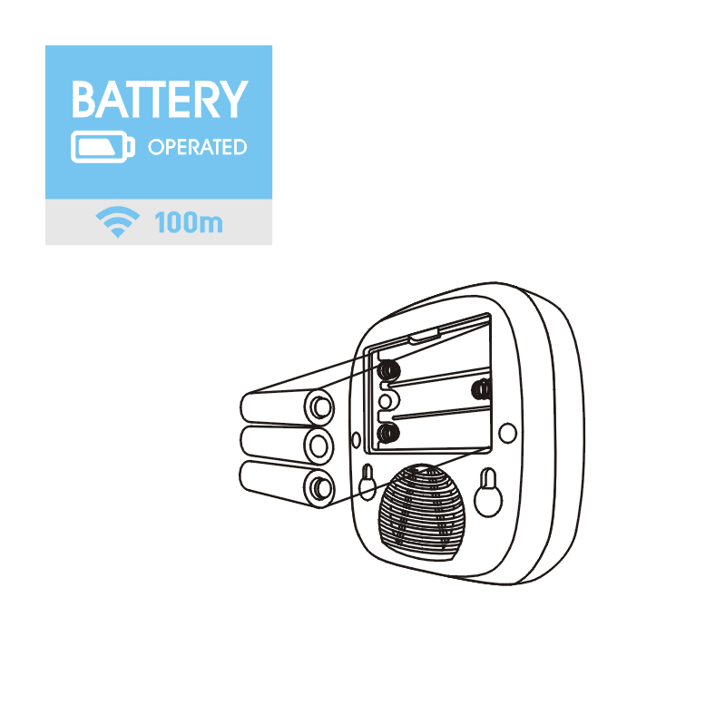 100m SUPER Battery Operated Wireless Call Bell + Doorbell