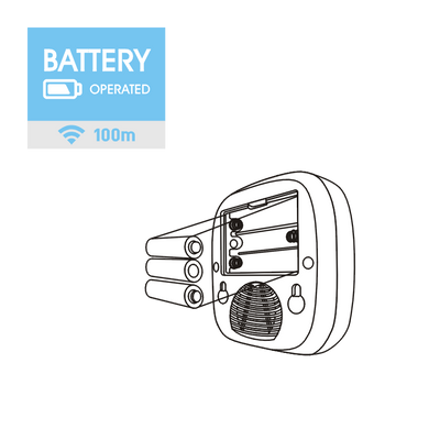 100m SUPER Battery Operated Wireless Call Bell + Doorbell