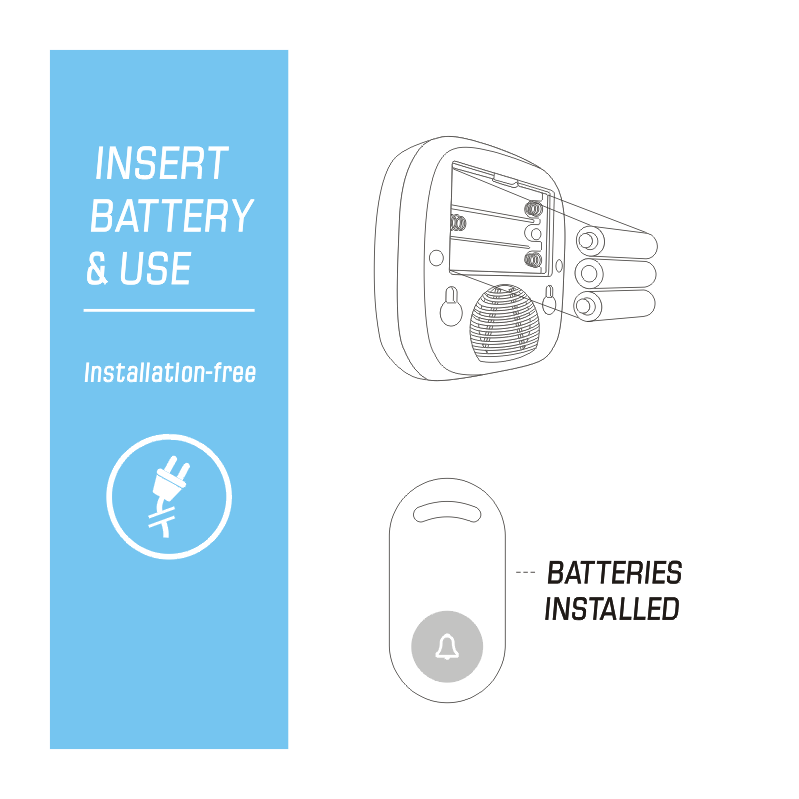 100m SUPER Battery Operated Wireless Call Bell + Doorbell