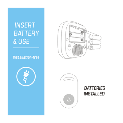 100m SUPER Battery Operated Wireless Call Bell + Doorbell
