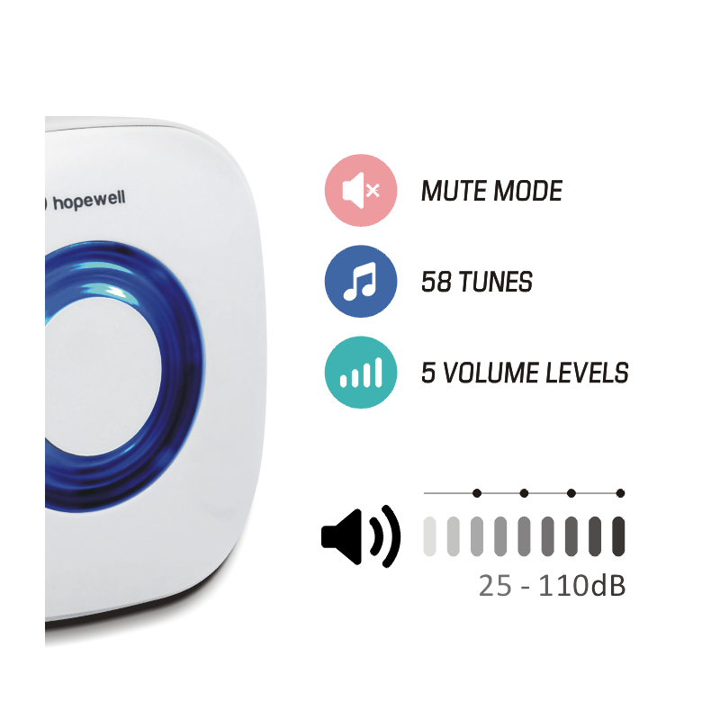 100m SUPER Battery Operated Wireless Call Bell + Doorbell