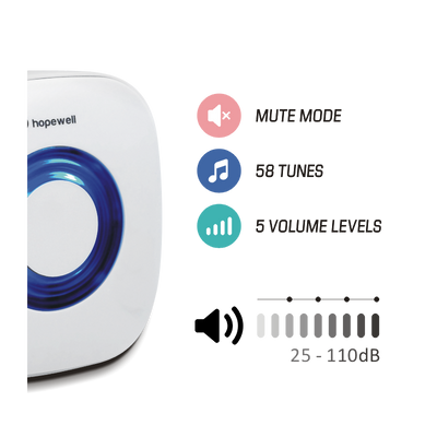 100m SUPER Battery Operated Wireless Call Bell + Doorbell