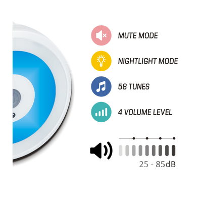 200m Plug-In Battery-Free Wireless Doorbell w/ Sensor Nightlight