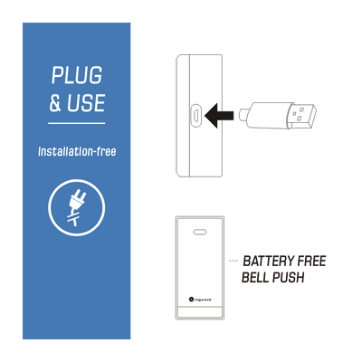 150m EXTRA USB Powered Battery-Free Wireless Doorbell