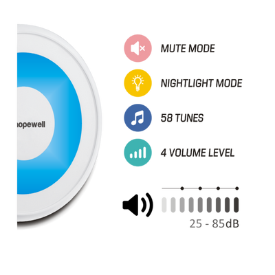 150m EXTRA USB Powered Battery-Free Wireless Doorbell