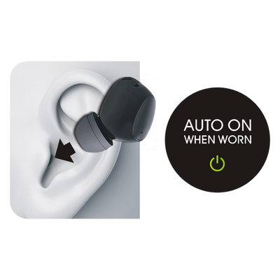 Rechargeable Headphones Style Hearing Aids