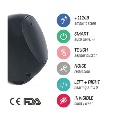 Rechargeable Headphones Style Hearing Aids