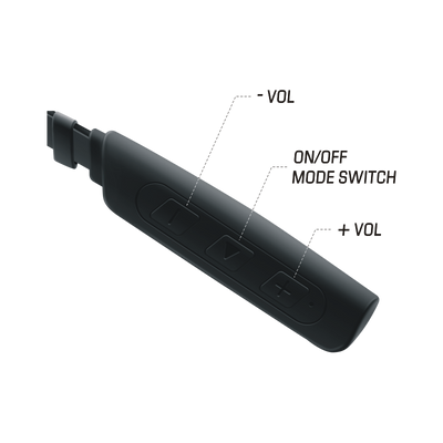 Rechargeable In-Ear Neckband Hearing Aids