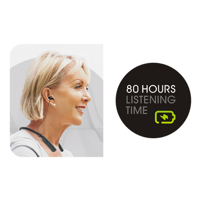 Rechargeable In-Ear Neckband Hearing Aids