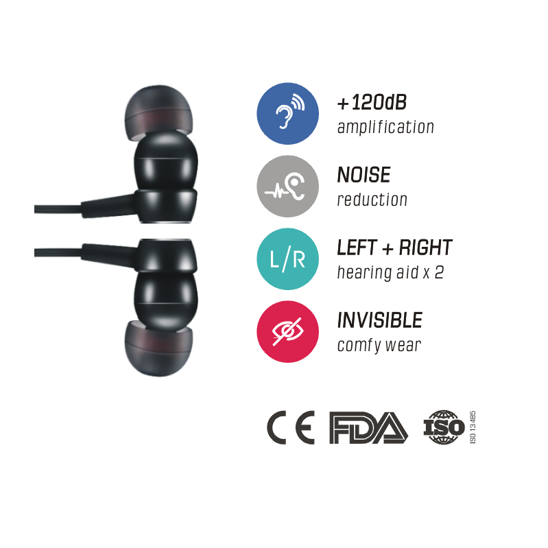 Rechargeable In-Ear Neckband Hearing Aids