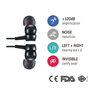 Rechargeable In-Ear Neckband Hearing Aids