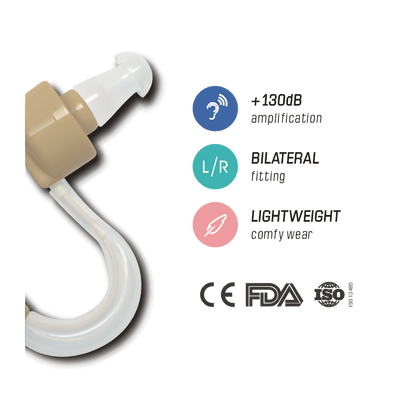 +130dB Behind-The-Ear Hearing Aid
